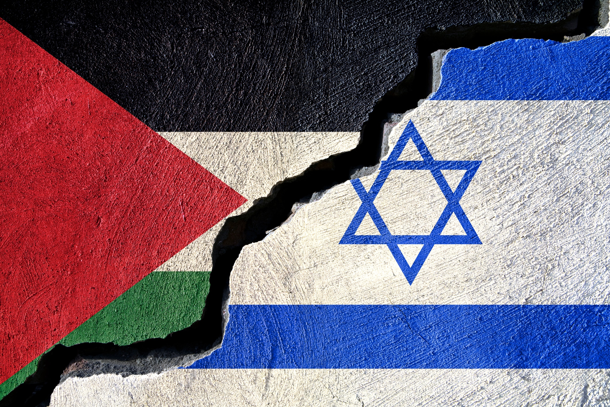 The Israel- Palestine Conflict