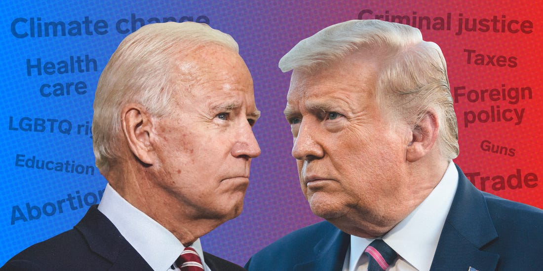 Joe Biden’s vs Donald Trump’s Foreign Policy